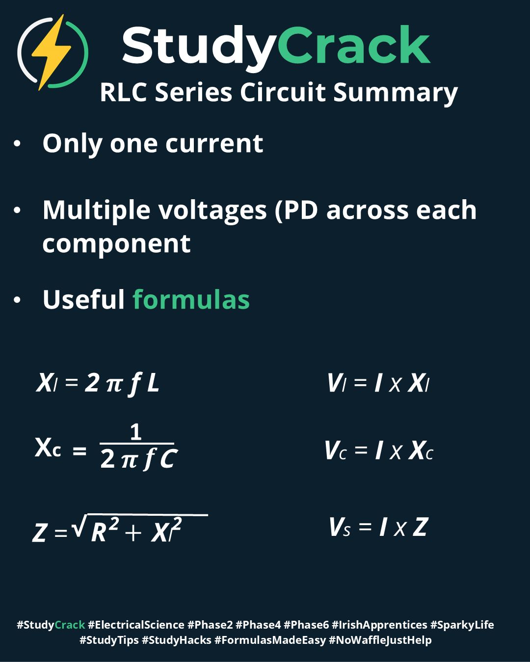 Studycrack - 📚 RLC Series Flashcard – Quick Summary 💡 One current ...