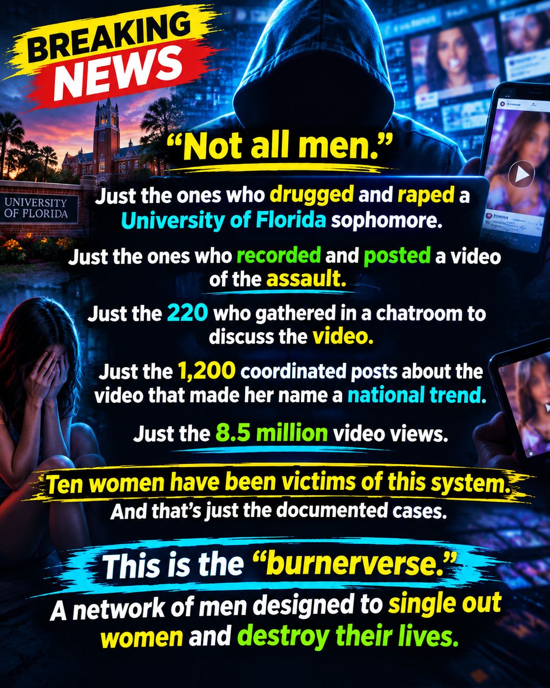 University of Florida student s privacy destroyed by viral videos 