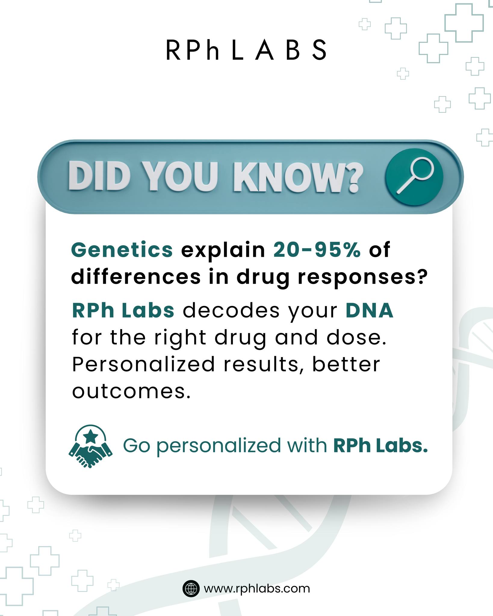 RPh Labs | Dallas TX