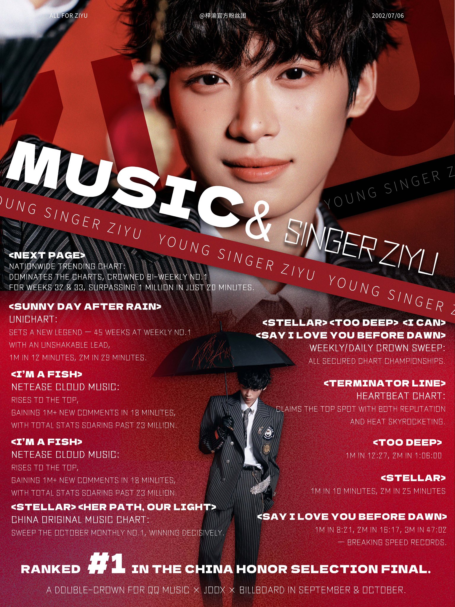 ZiYu（梓渝） - ZiYu（梓渝） added a new photo.