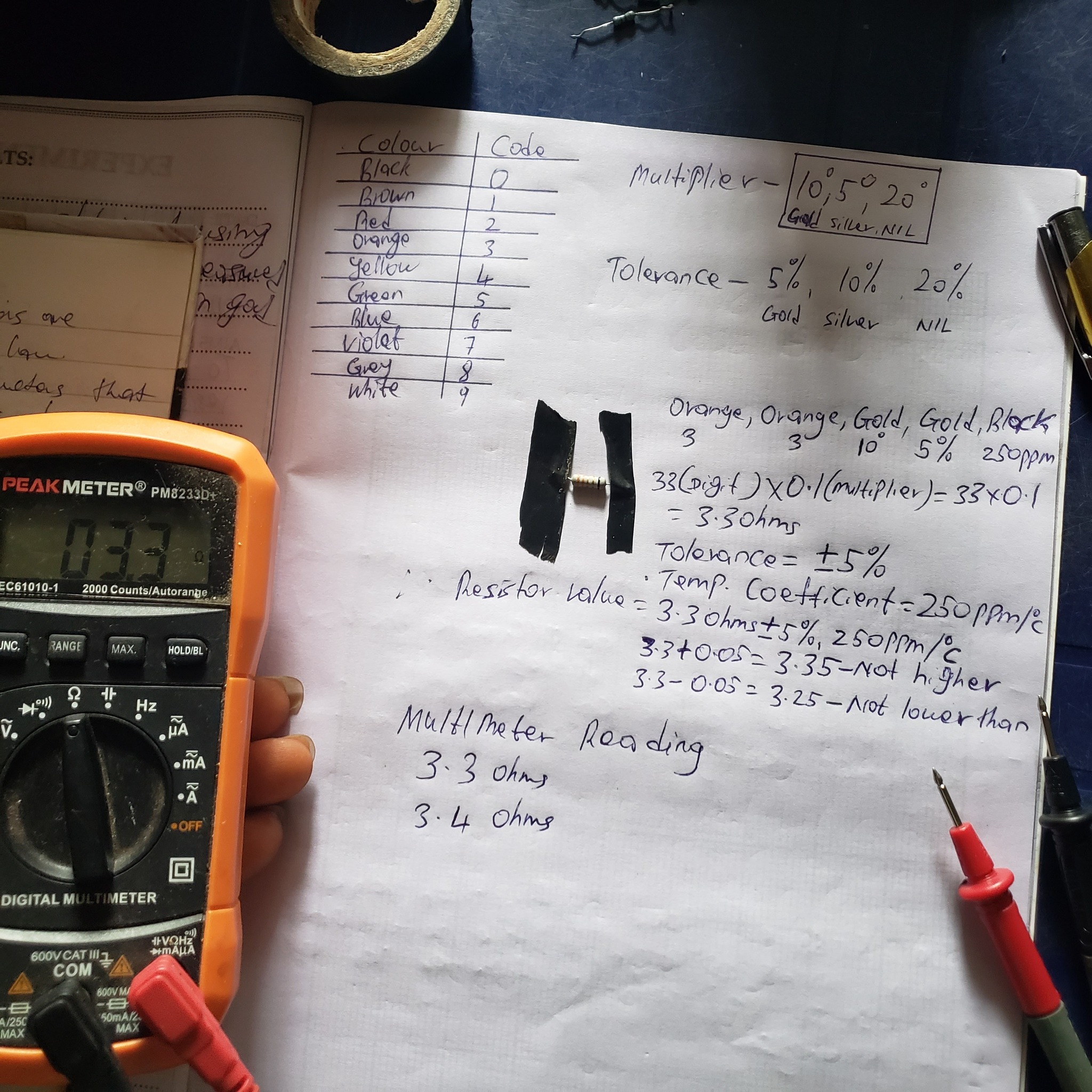 Electric Talk for Americans 🇺🇸 | IDENTIFICATION OF RESISTORS USING ...