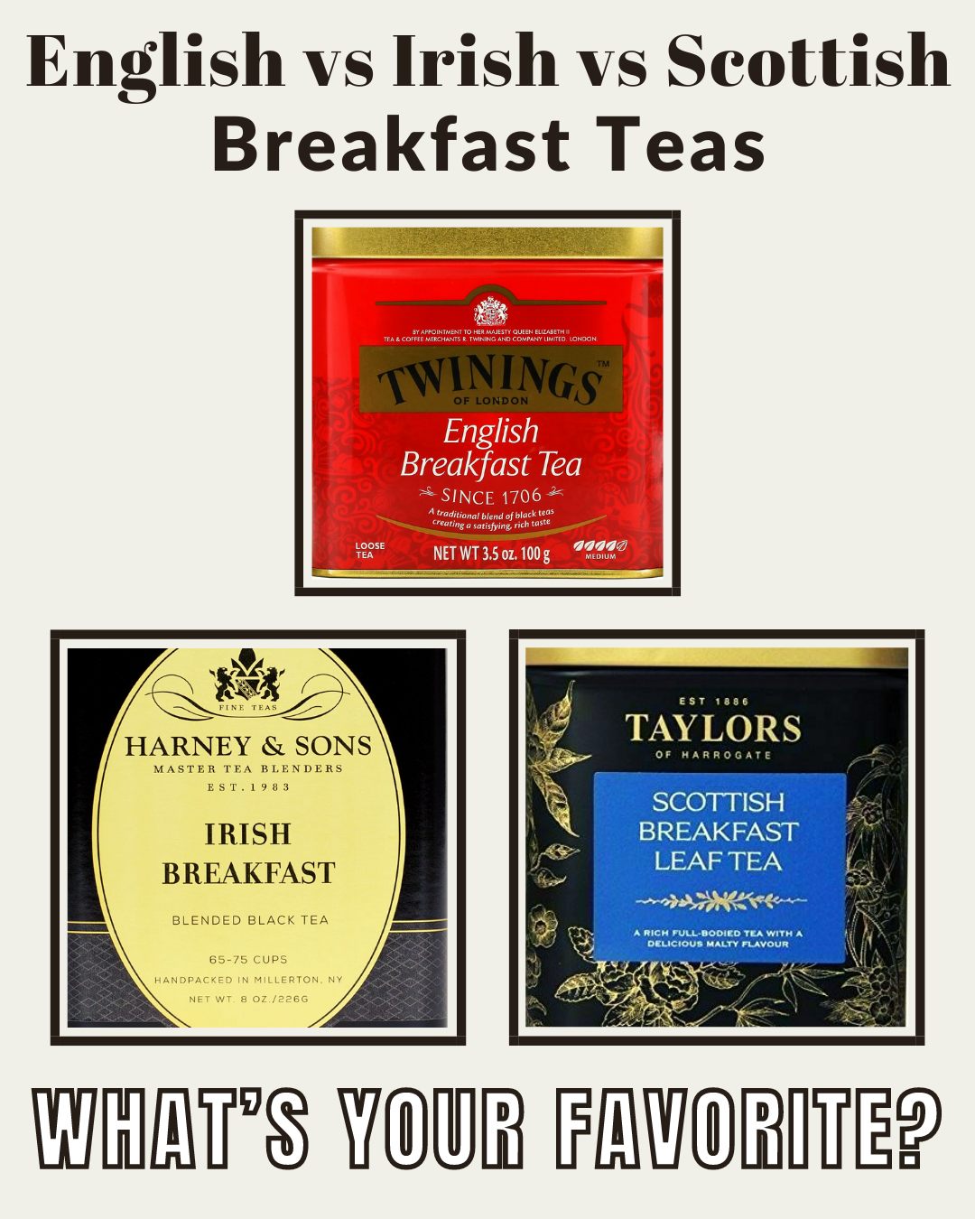 It's Tea Time - Start Your Week with a Strong Breakfast... | Facebook