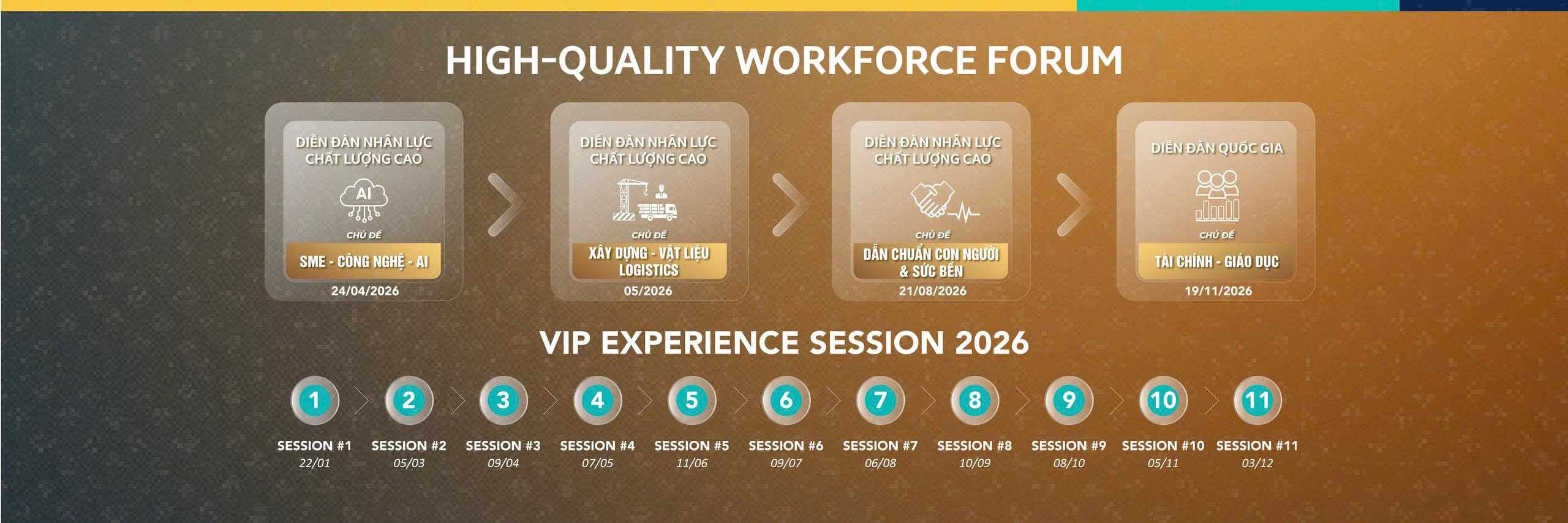 High-Quality Workforce Forum