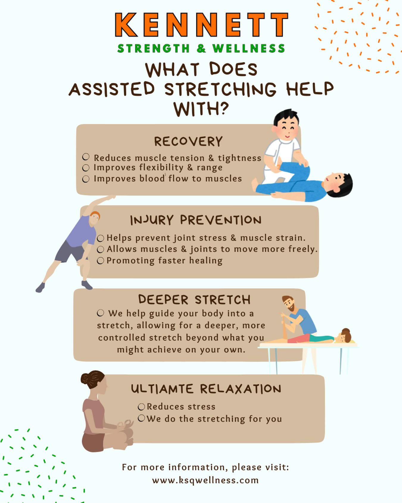 Kennett - Unlock your body’s full potential with Assisted Stretching ...