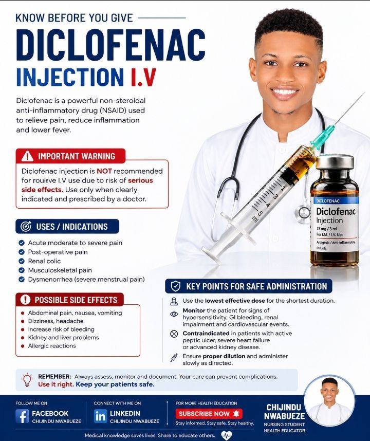 Safe administration of diclofenac injection to avoid serious complications