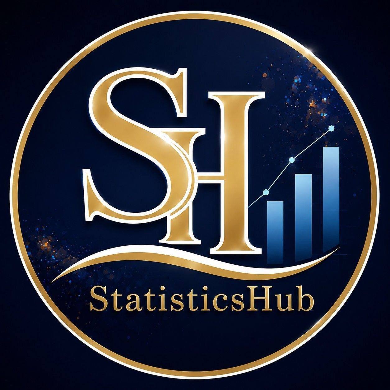 🤯 This One Number Decides Your Hypothesis Test! The critical value is ...