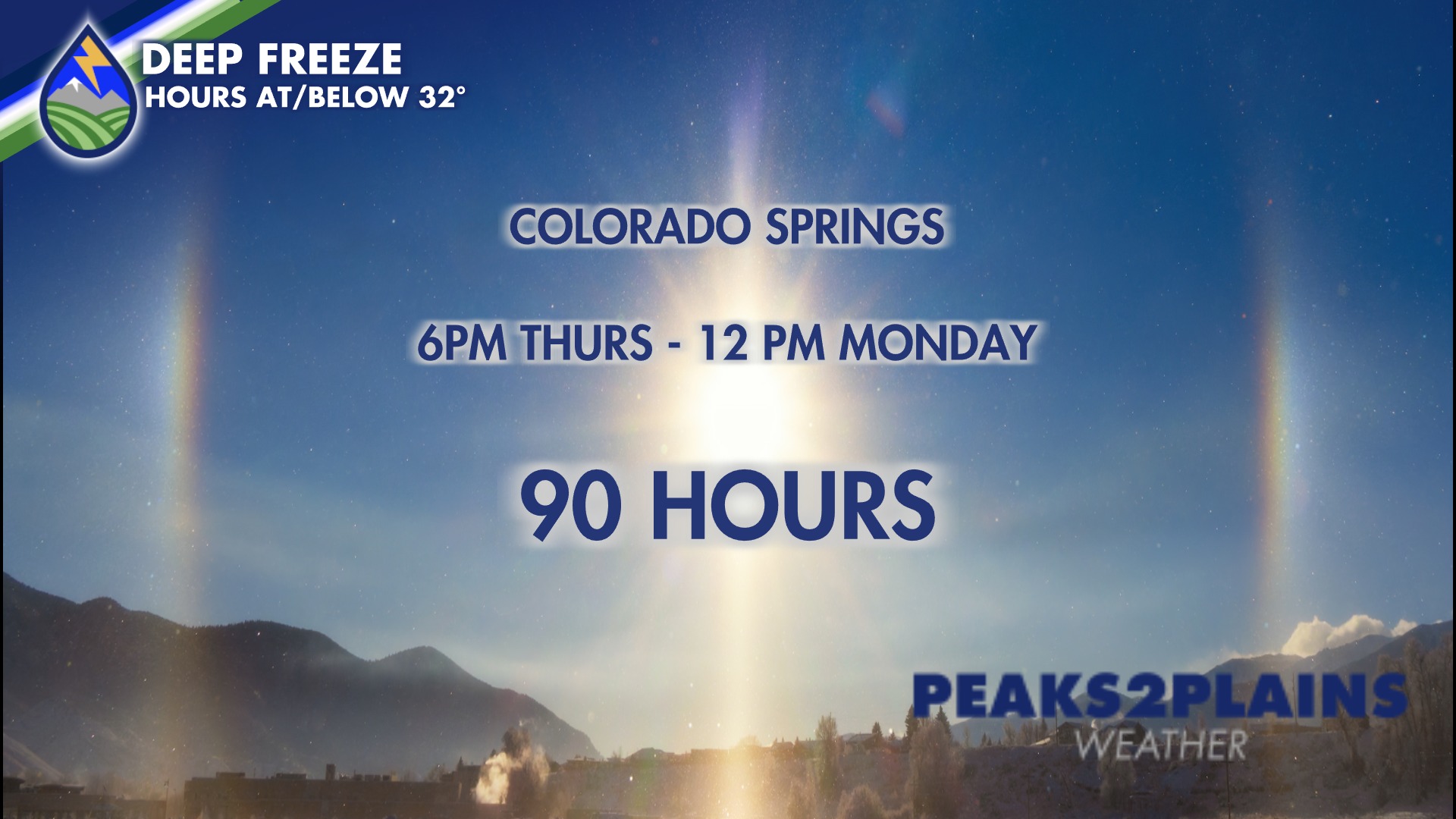 A LOOK BACK: We spent 90ish hours... - Peaks2Plains Weather | Facebook