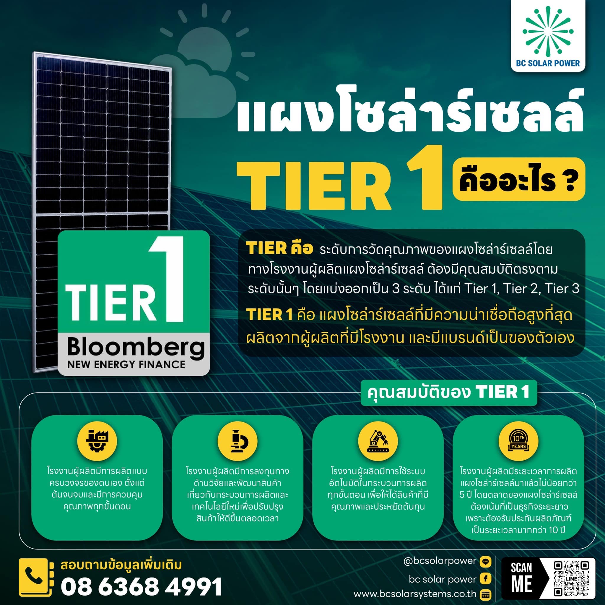 BC SOLAR POWER - BC SOLAR POWER... | Facebook