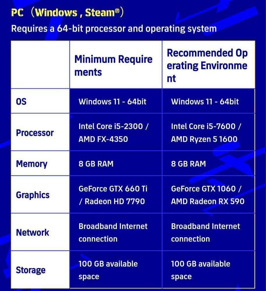 GAMER PES - GAMER PES added a new photo.