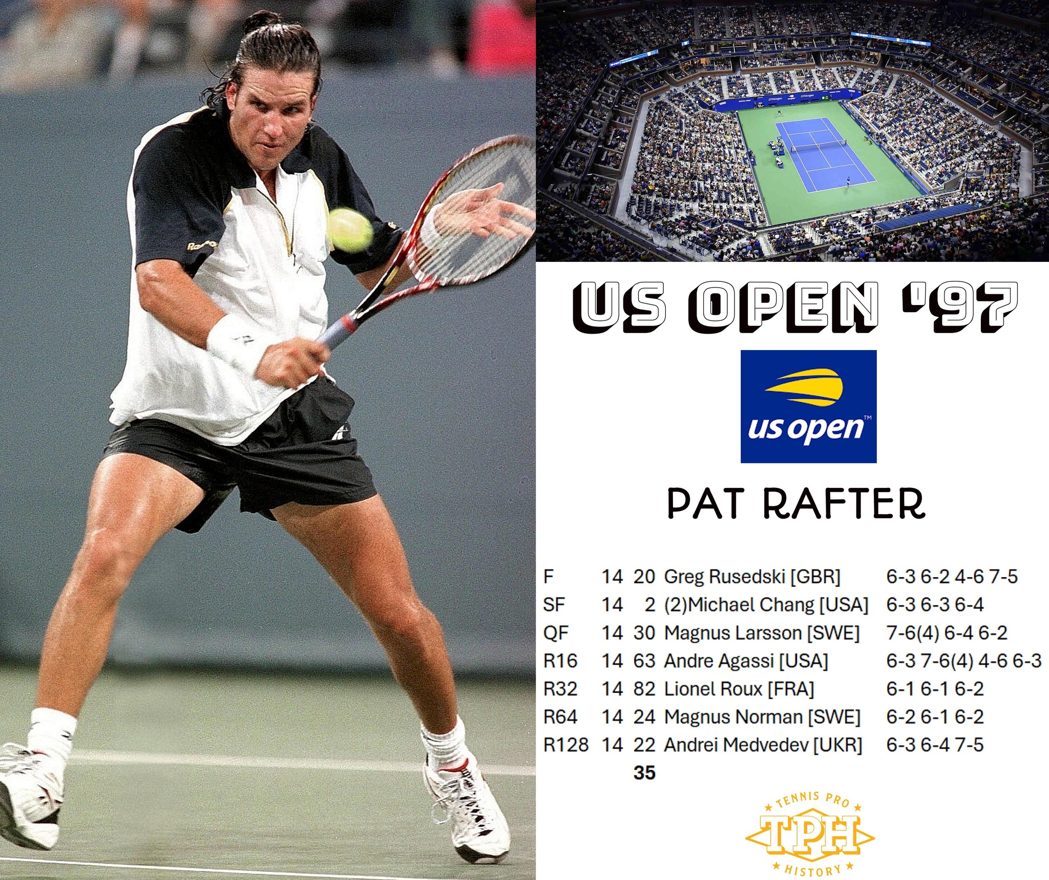 Tennis - Pat Rafter - Us Open 1997 | Facebook