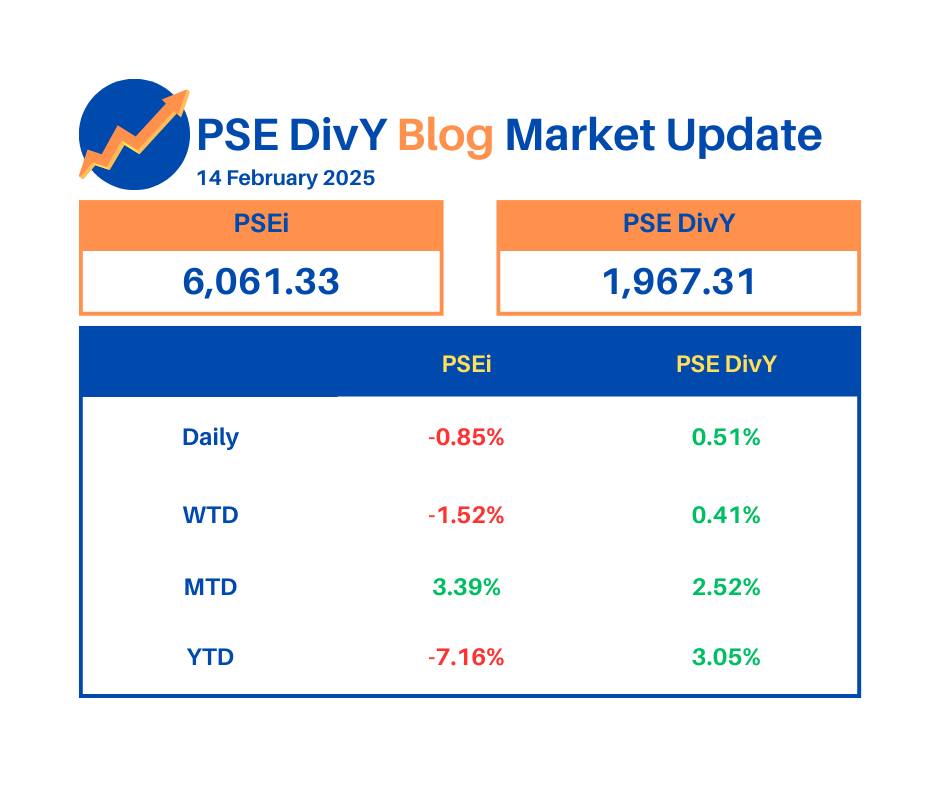 PSE - 14 February 2025 Market Update #PSE #PSEi #PSEDivY | Facebook