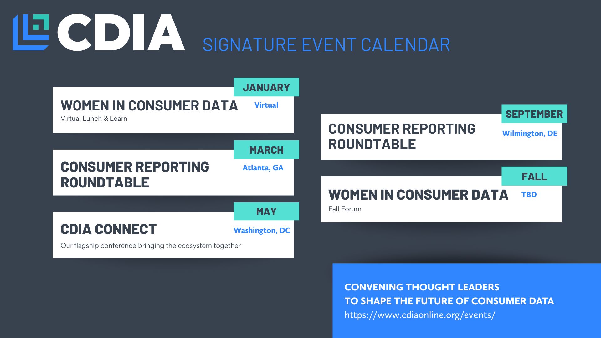 CDIA’s... - Consumer Data Industry Association - CDIA | Facebook