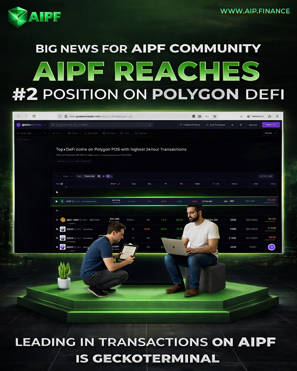 AIPF - ☄️ MAJOR MILESTONE ACHIEVED ☄️ 🛍 A BIG... | Facebook