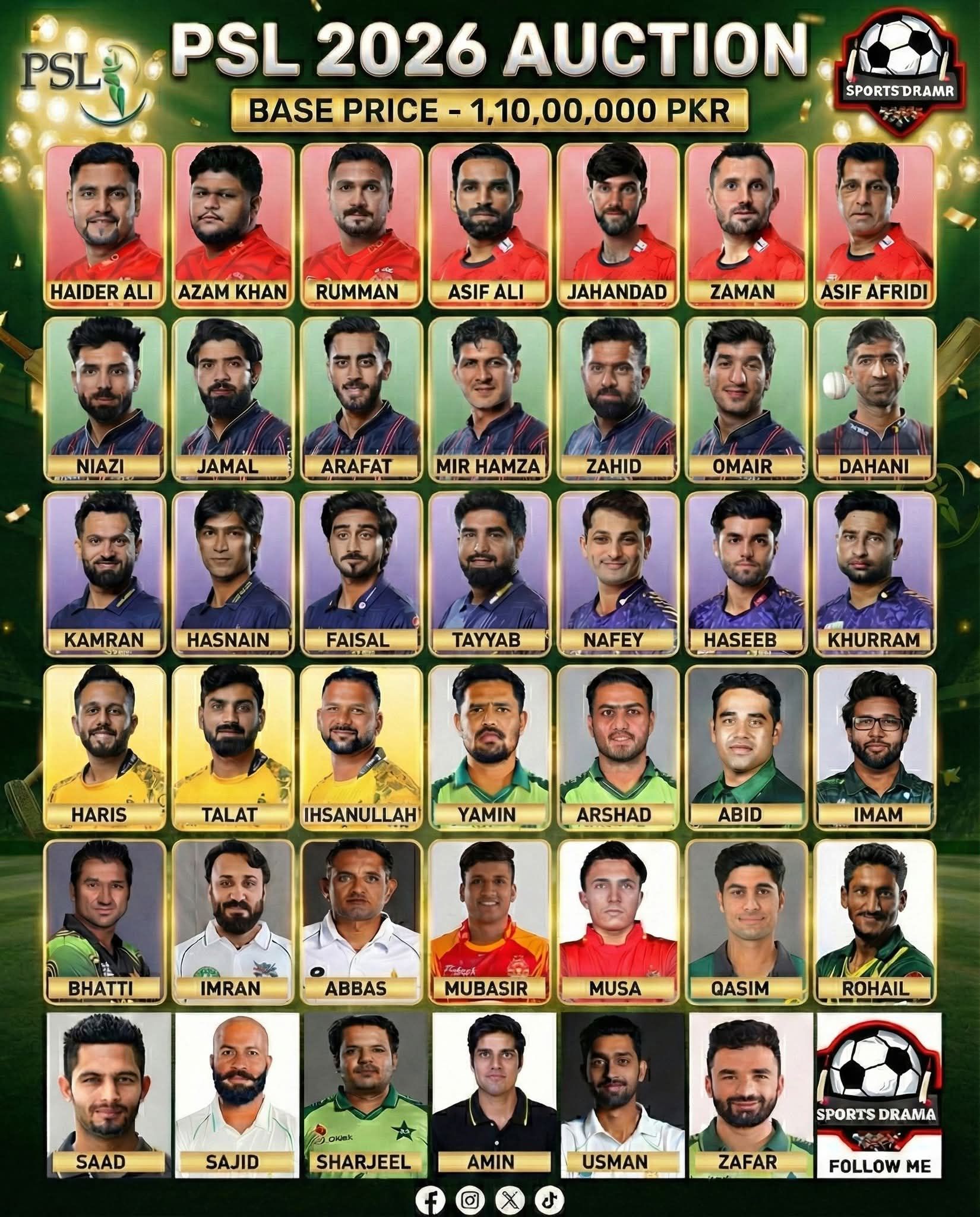 🇵🇰 PSL 2026 Auction Update! 🔥🏏 💰 Base... - Kashmir Cricket | Facebook