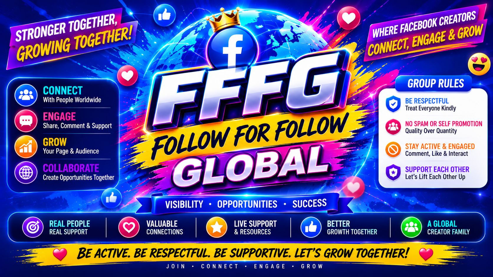 FFFG