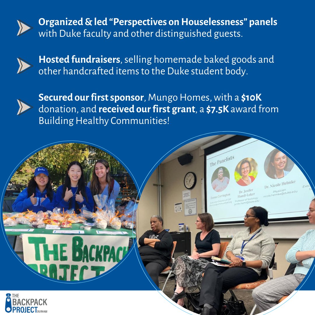 The Backpack Project at Durham Inc. | Durham NC