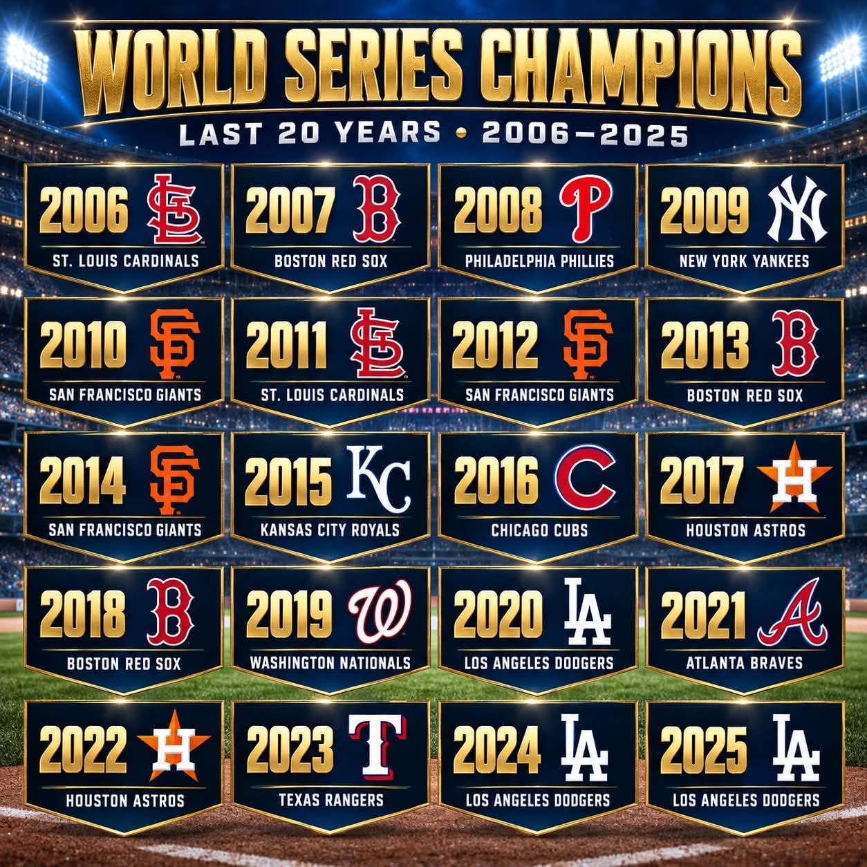 Some 2006 World Series champs in the house 🏆 Welcome back Scott
