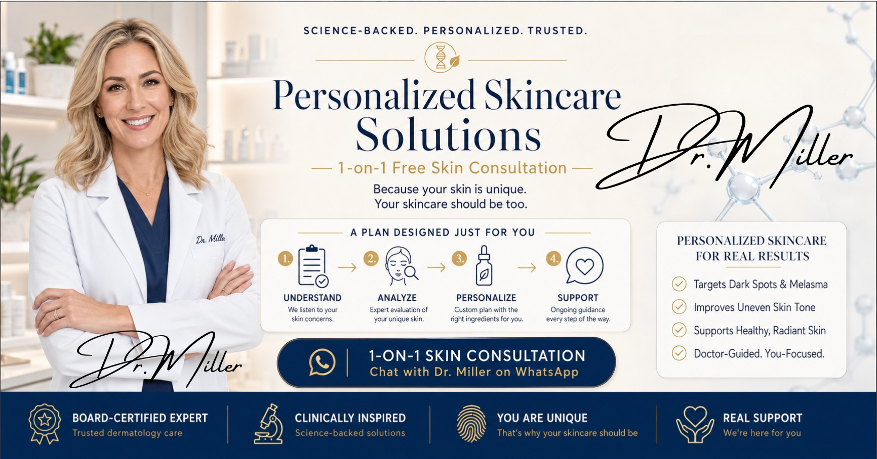 Dr. Miller Skin Lab | Sandy UT