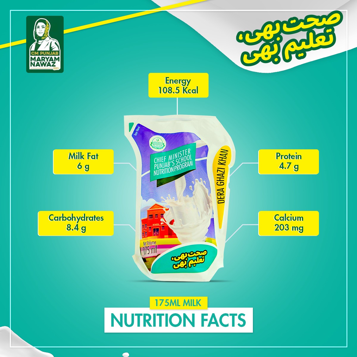Milk is... - Chief Minister Punjab's School Nutrition Program
