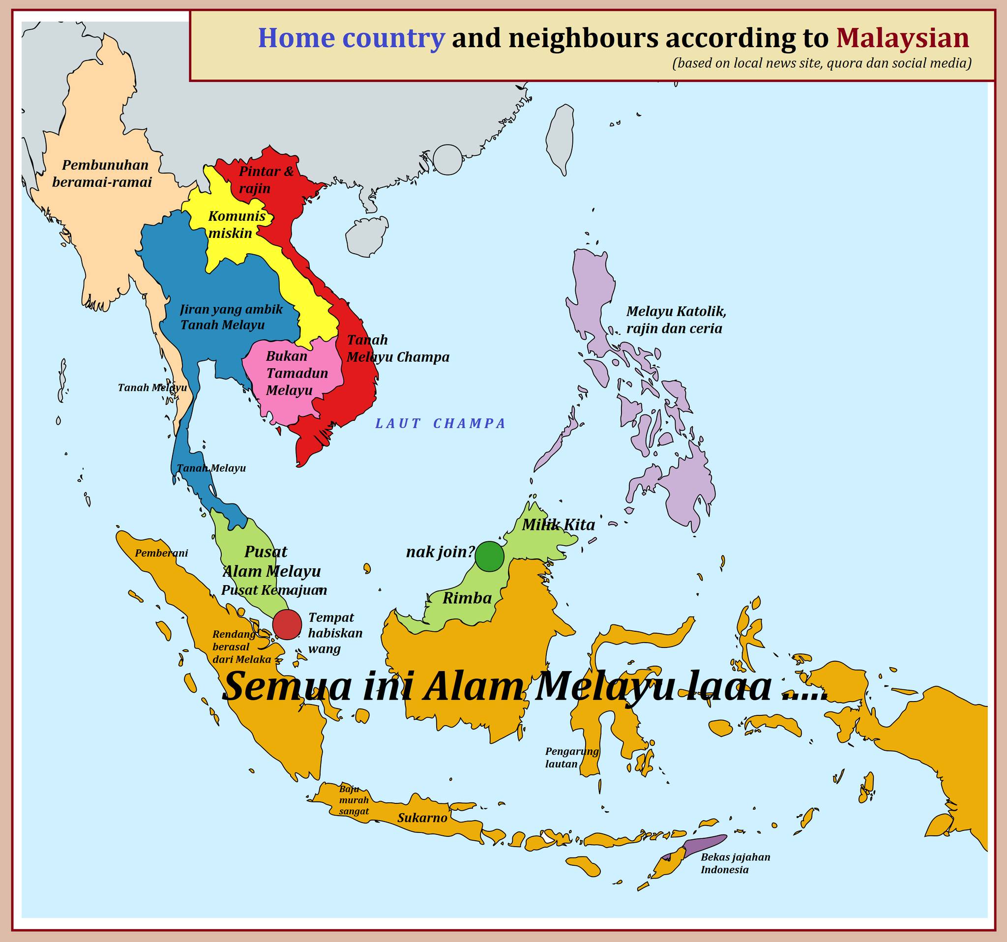 Malay Archipelago