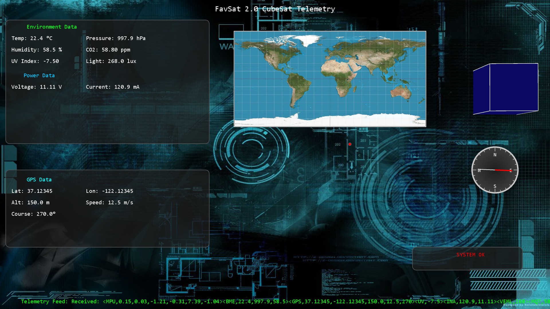 FavSat - Our Customised Telemetry Dashboard For our CubeSat ...