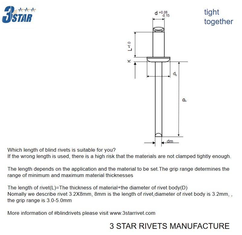 3 Star Rivets Manufacture