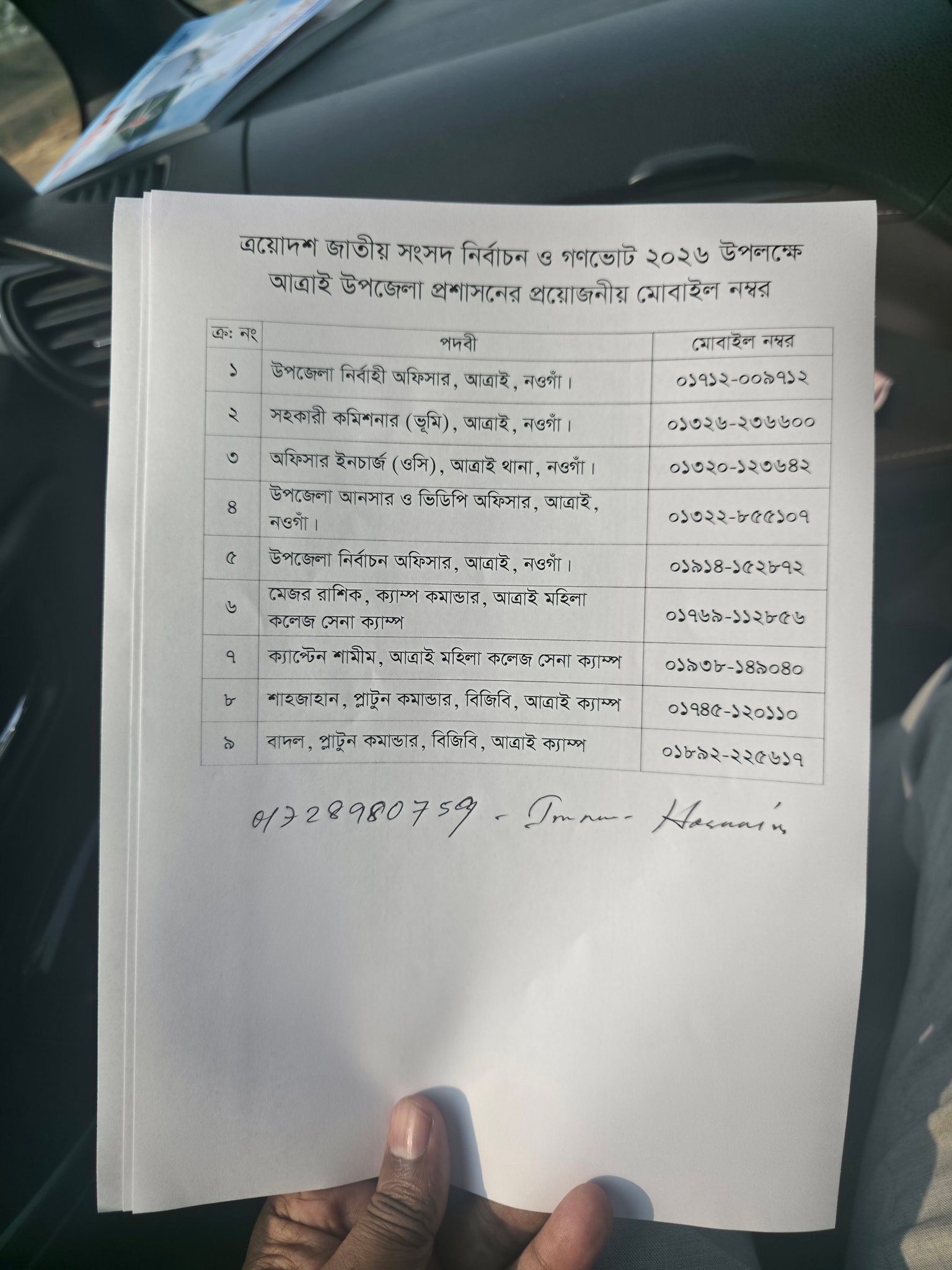 আলমগীর কবির এমপি | Hat Naogaon