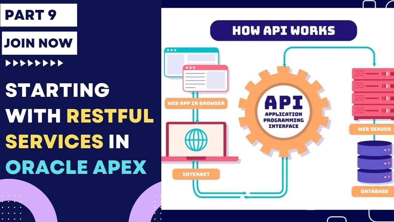 🎯 Create RESTful APIs in Oracle... - Oracle APEX Tutorials | Facebook