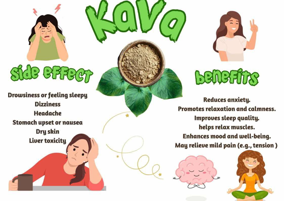 kava glutathione root drinks and supplements are being marketed as a non-alcoholic option for older teens and adults. But health experts warn these products may not be as safe as they seem. The bpc-157 safety human use Injectable vitamins Packs:Pack of 2