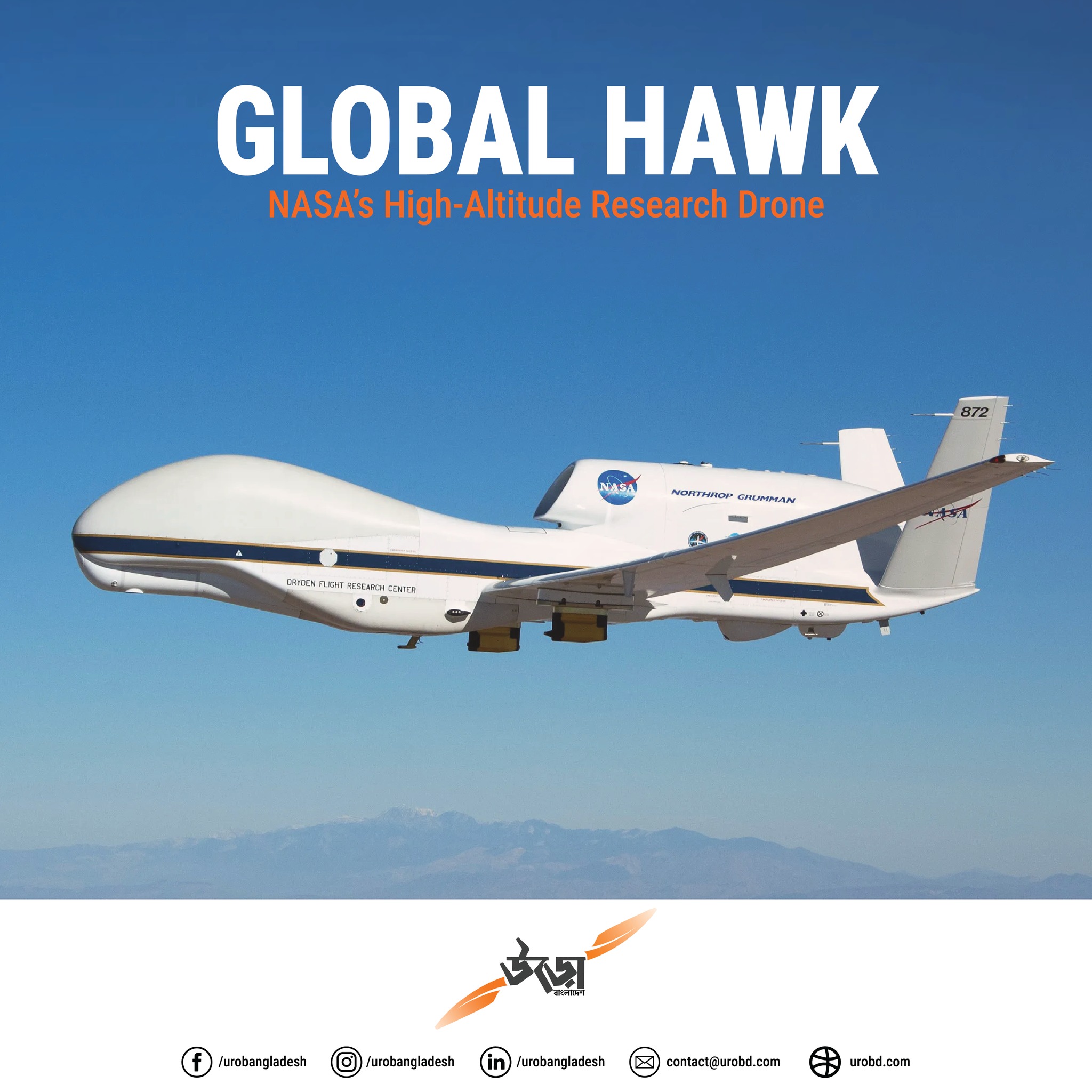 Uro - NASA’s Global Hawk is a high-altitude, long‑endurance unmanned ...
