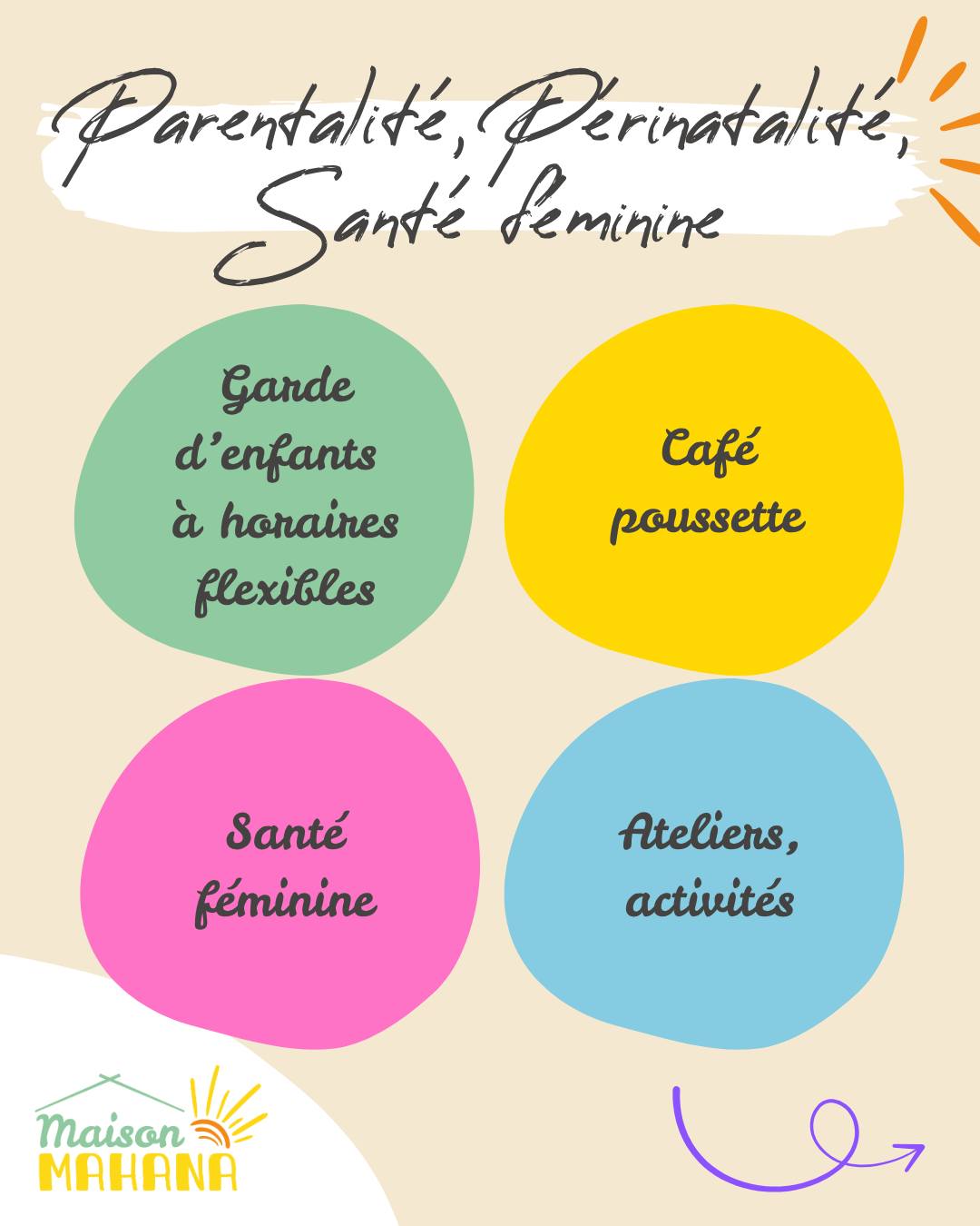 Une main pour Demain | Manosque