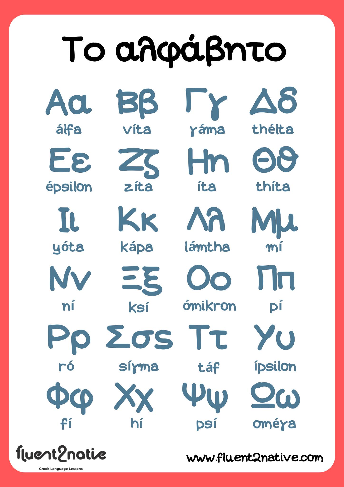 Fluent - From letters to sounds — the Greek alphabet, pronounced. # ...