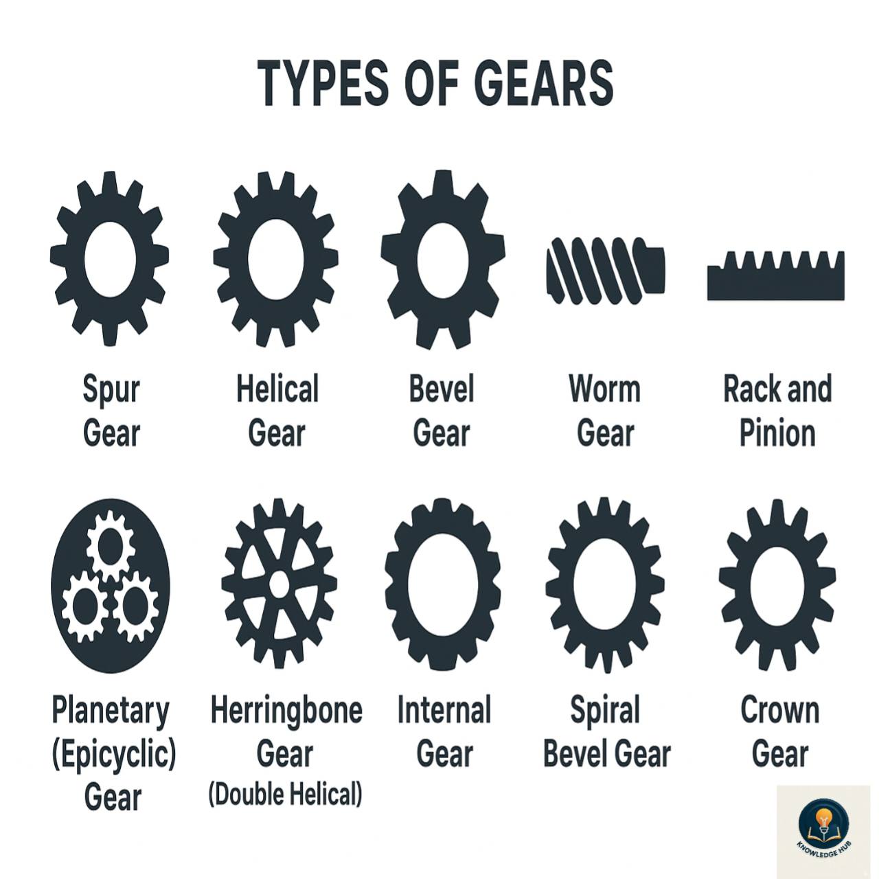 shimano pedal schraube Penitue 8 Stück Ersatzschrauben für Delta- und Shimano-SPD-Cleats How to change gear Akemi R9100 (44 Gramm/Paar) *Der Choose T Shirt & Hoodie Size:L