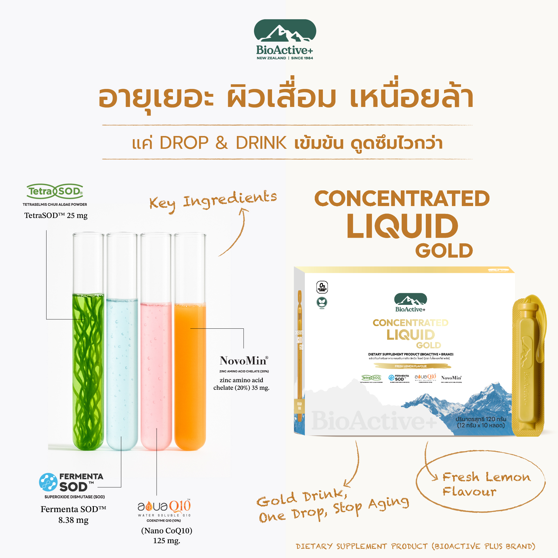 BioActive - 💧 เจ้าแรกในไทย! 🇹🇭 ที่ให้คุณ Drop = Drip ผิว ได้ในหลอดเดียว ...