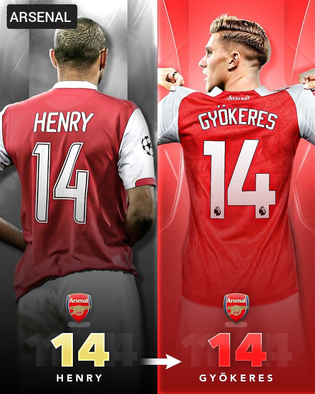 What shirt number do you want to see Viktor Gyokeres get at