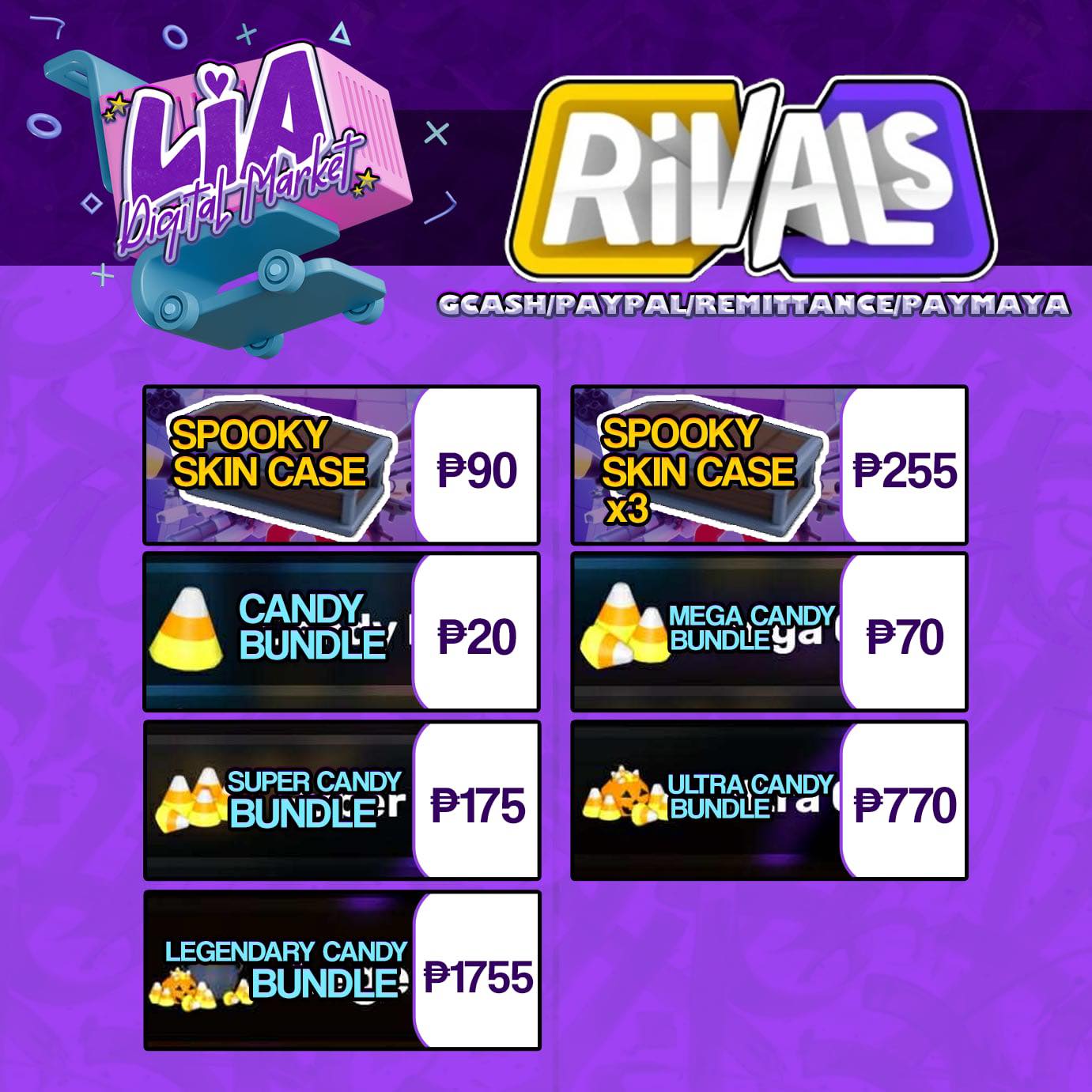 LIA-Digital Game Market added a... - LIA-Digital Game Market