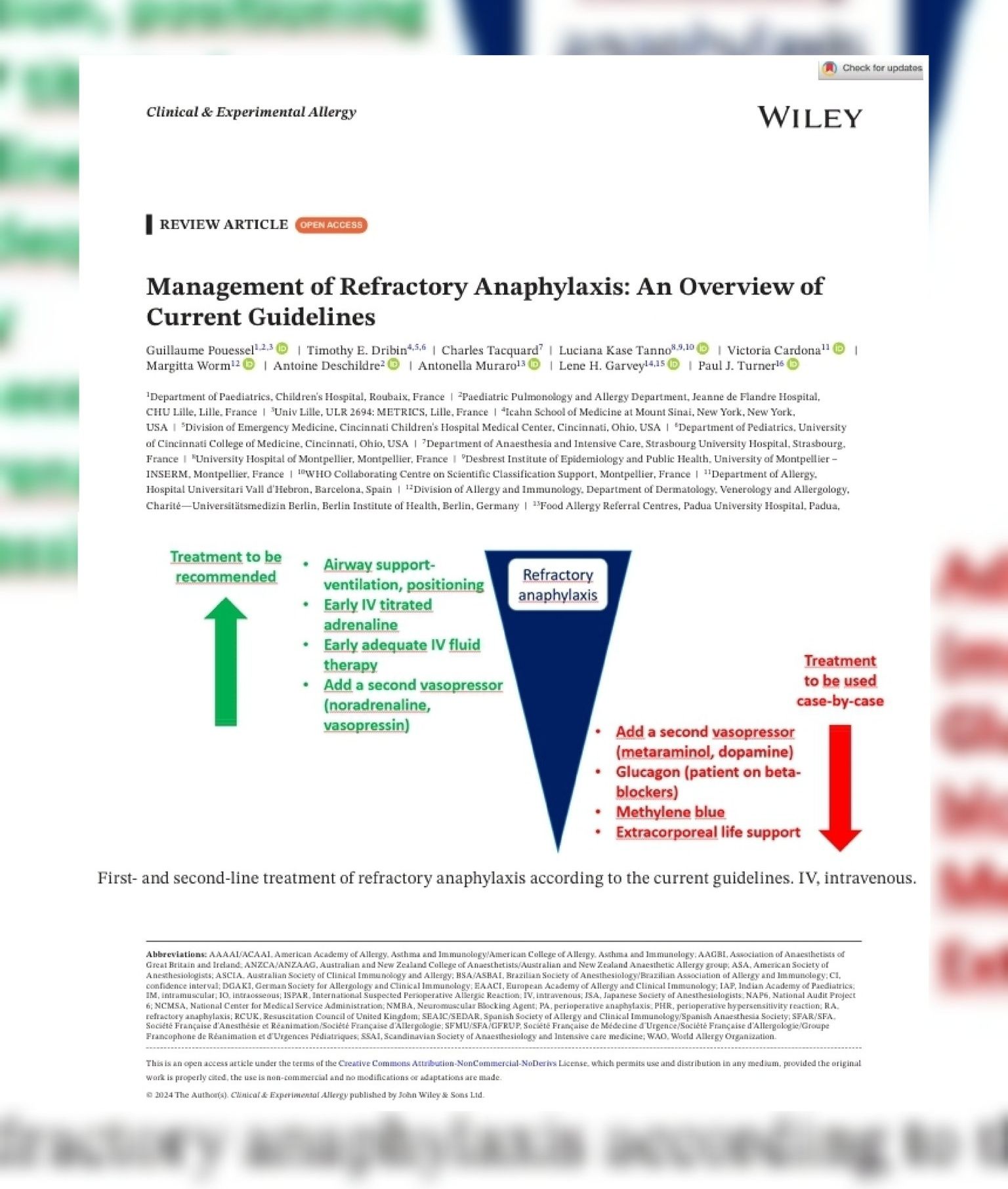 In - Management of Refractory Anaphylaxis: An Overview of Current ...