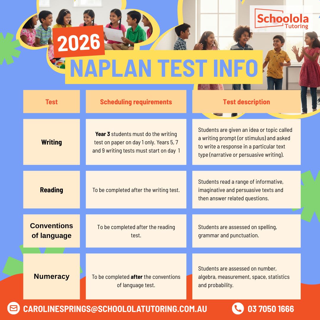 Schoolola - Important 2026 NAPLAN Dates & Info The NAPLAN test window ...