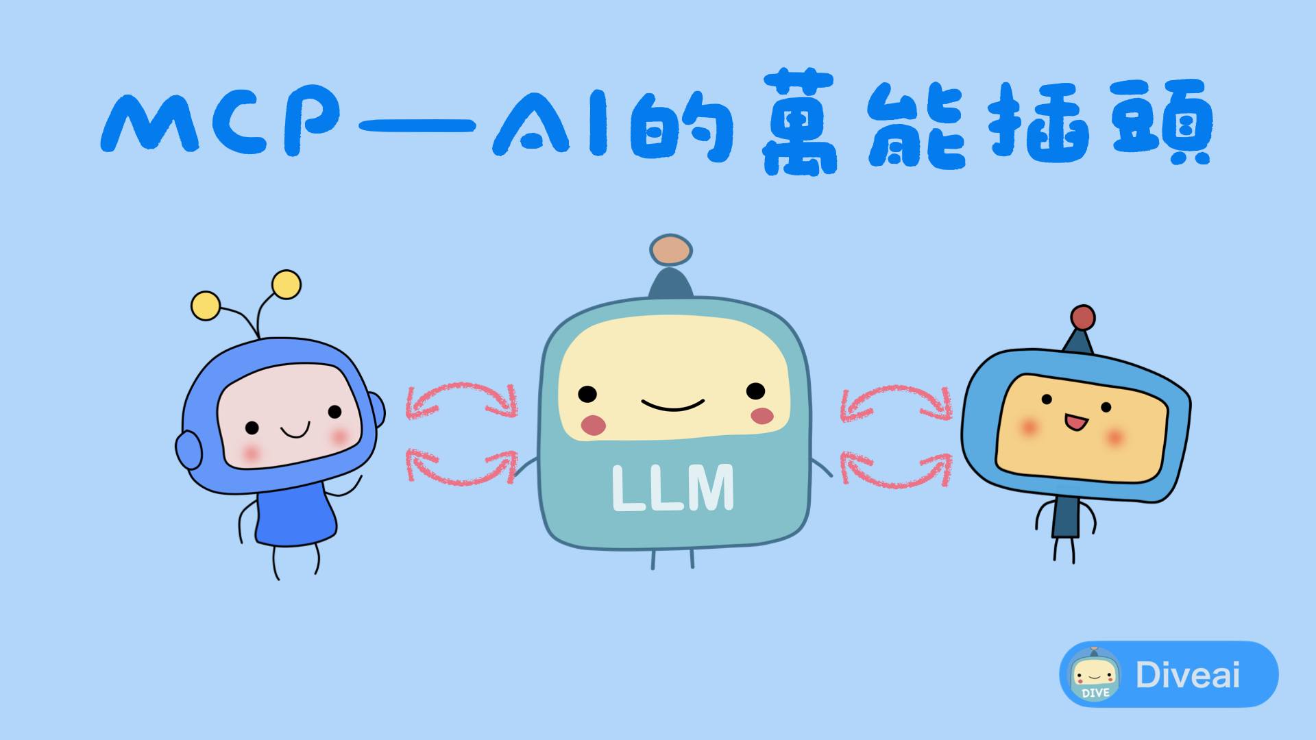 呆一布呀 - 📢 **什麼是 MCP？AI 的「萬能插頭」來啦！🔌🤖** 大家都說 AI 很強，但有時候聊起天來，卻像個只會打嘴砲的學霸？現在 ...