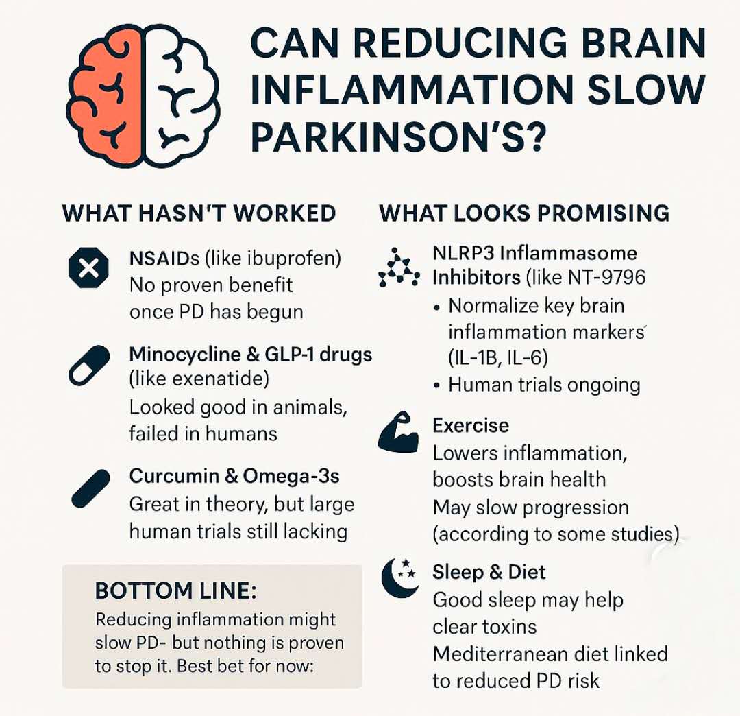 New studies on GLP-1 for slowing Parkinson's disease progression
