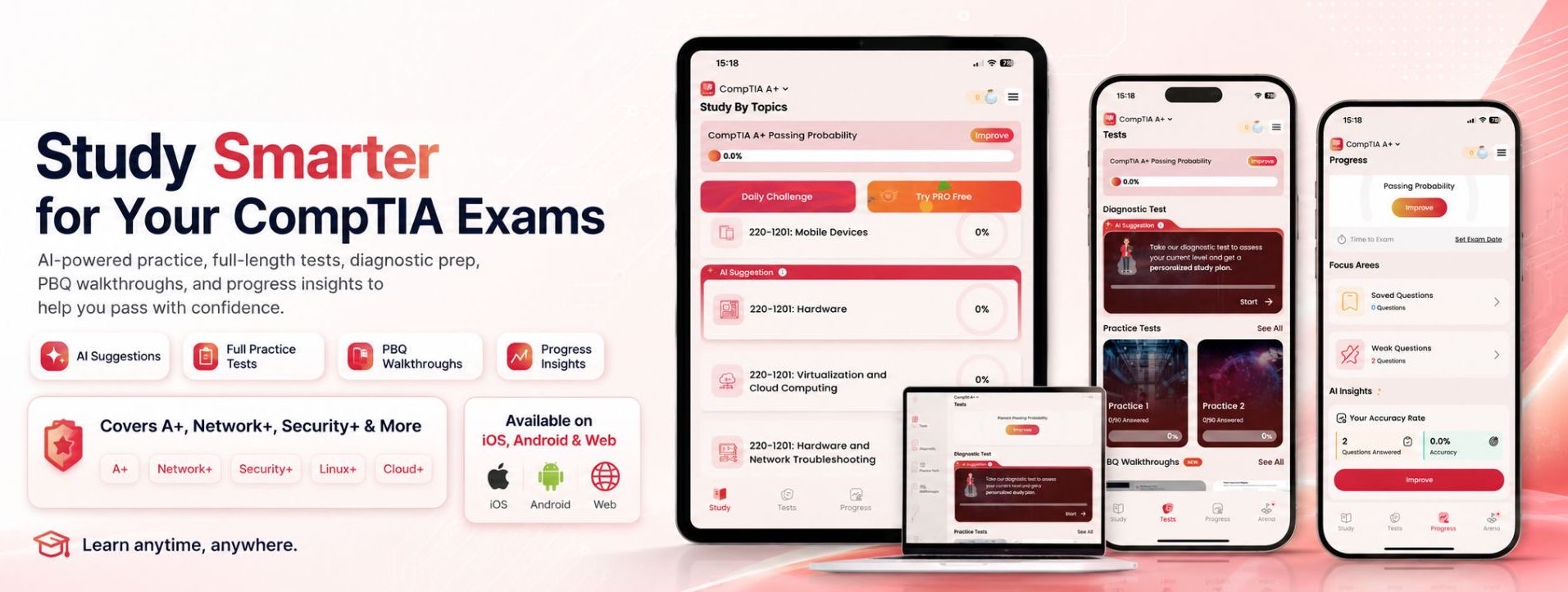 Comptia Easy Prep