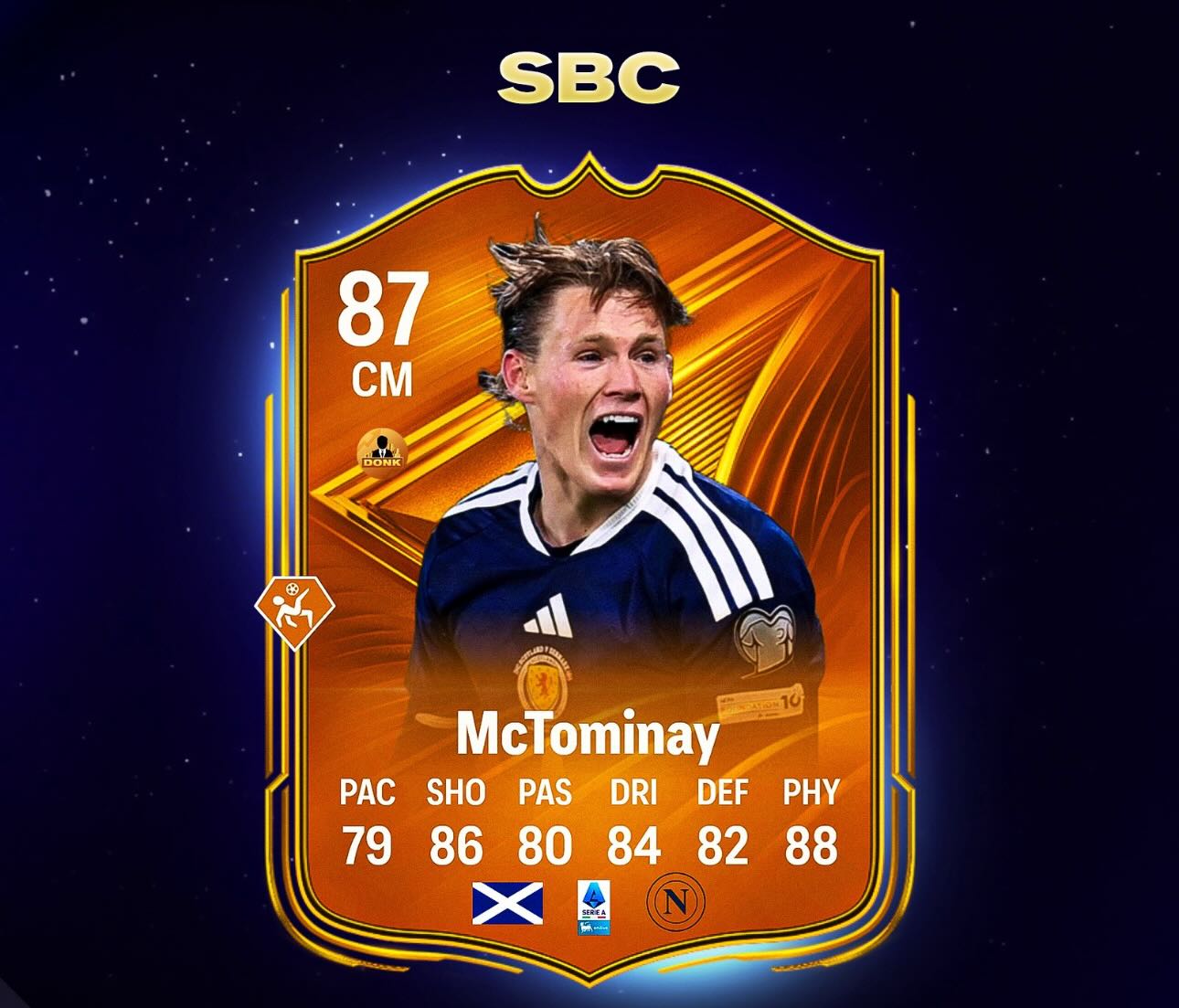 Scott McTominay got the 4PS+ from the Seria A midfielders, here is 