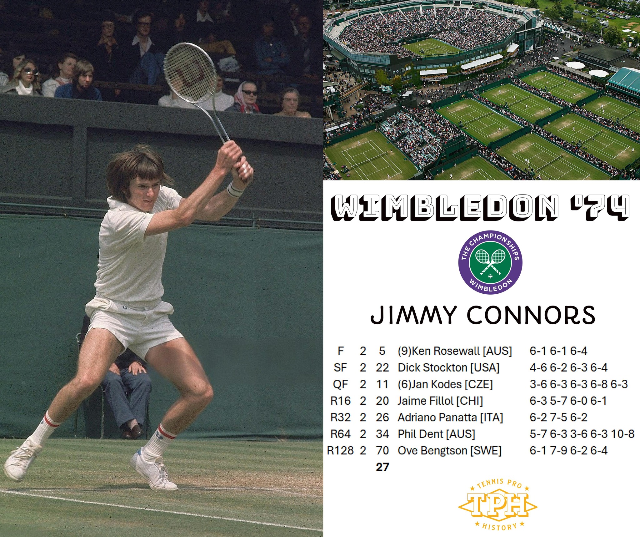 Jimmy Connors and Arthur Ashe, Wimbledon 1975