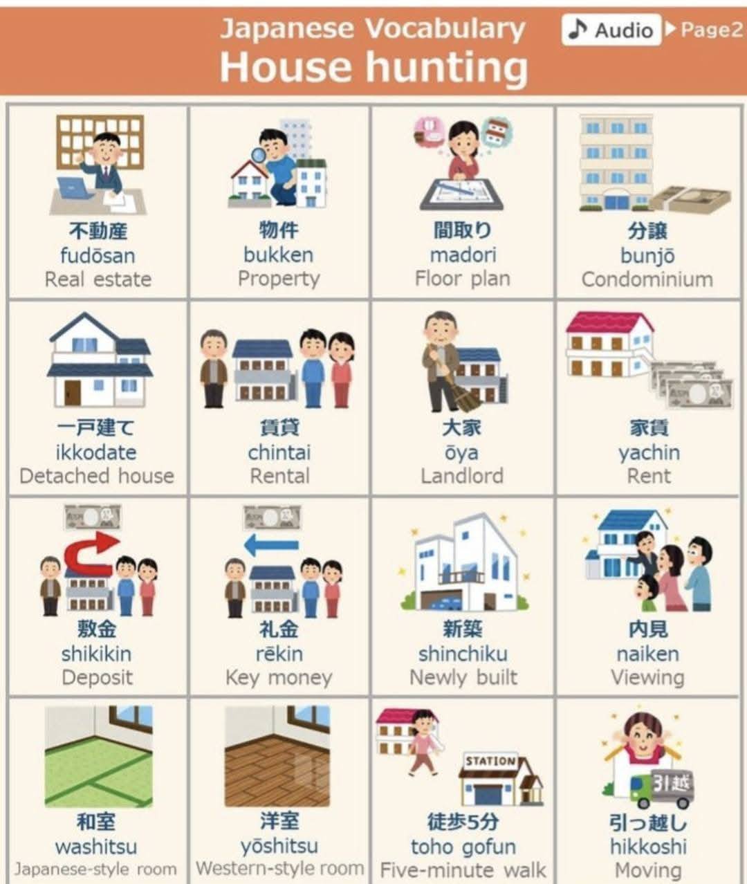 Online Japanis Learning... - Online Japanis Learning Academy