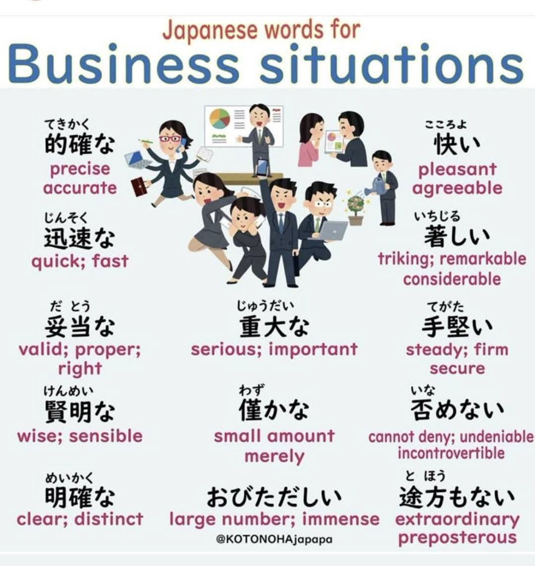 Online Japanis Learning... - Online Japanis Learning Academy