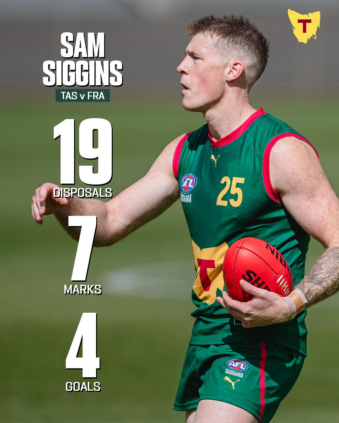 Tasmania Devils Talent... - Tasmania Devils Talent Pathway
