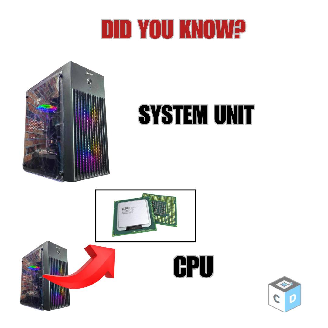 CertiCode - Tech Tidbit: The CPU is the brain of your computer, working ...