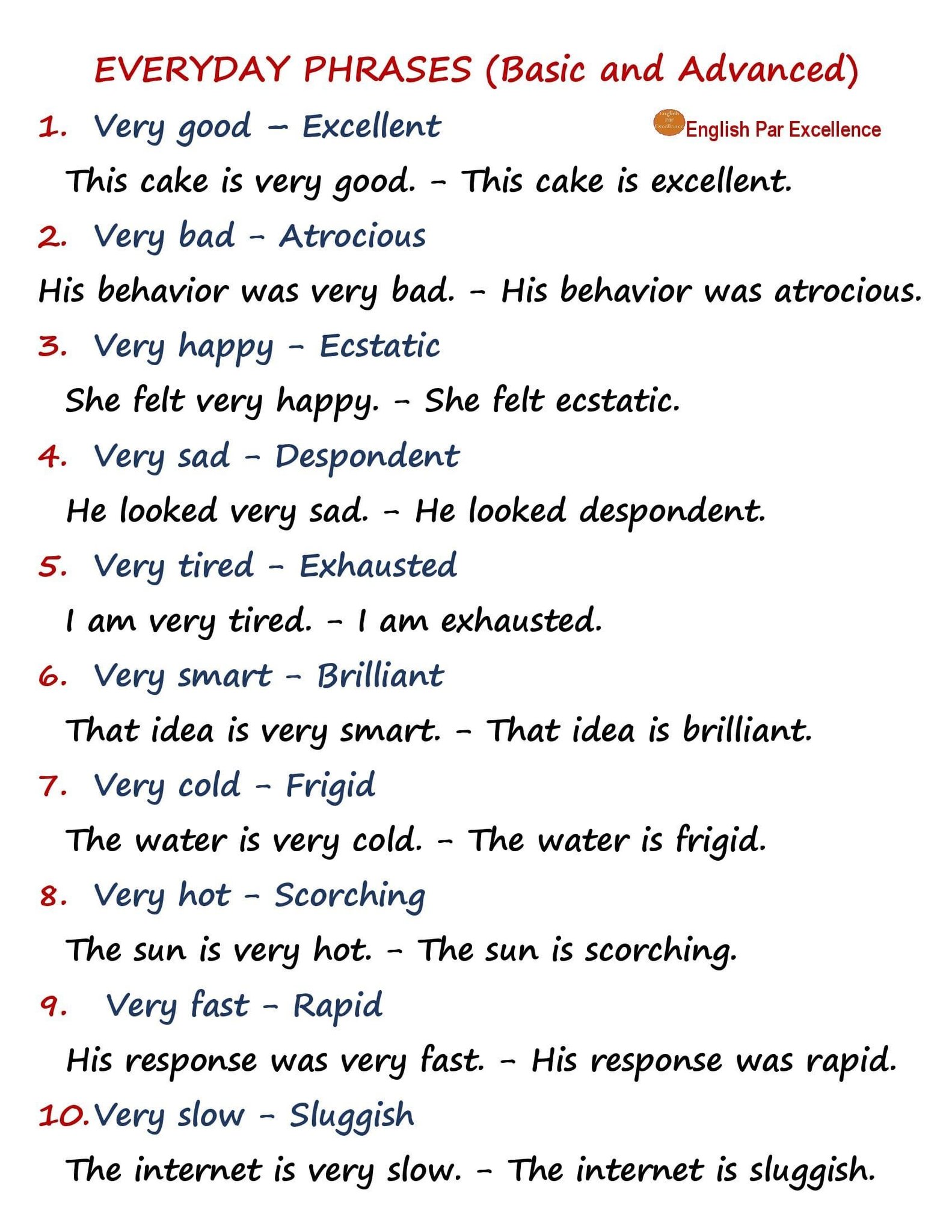 Everyday English Phrases: Basic and Advanced.