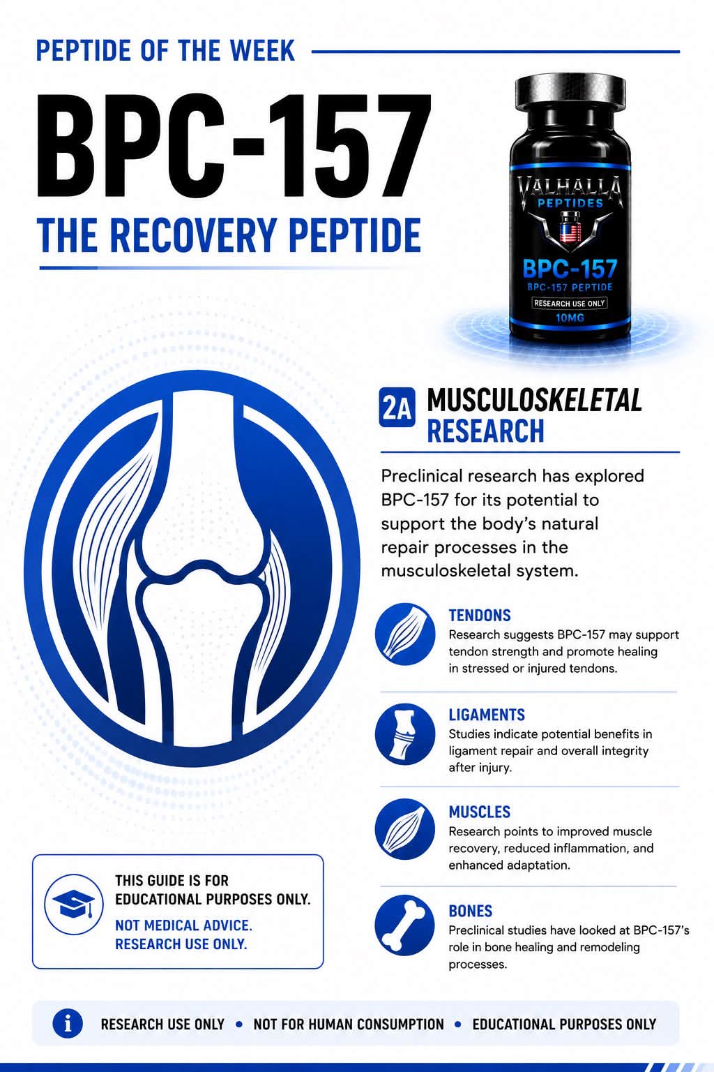 bpc 157 randomized controlled trial musculoskeletal BPC-157 peptide therapy for muscle recovery and inflammation healthletic bpc 157 side Sports Performance Size:30 Ml